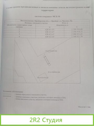 Прокат детских электромобилей 2 точки чкалова 32а