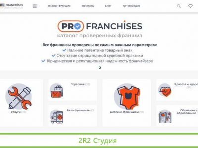 Проверенные франшизы. Сайт каталог франшиз
