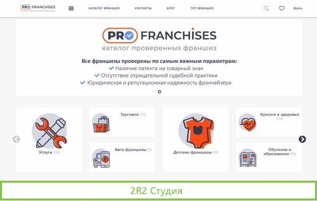 Проверенные франшизы. Сайт каталог франшиз