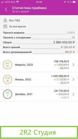 Пункт выдачи заказов wildberries пвз