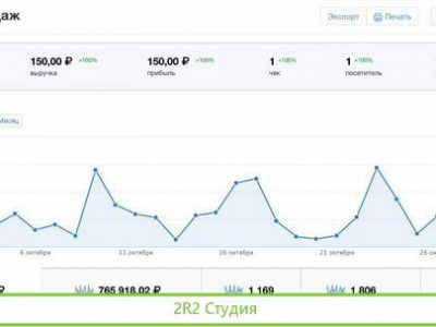 Развлекательный комплекс