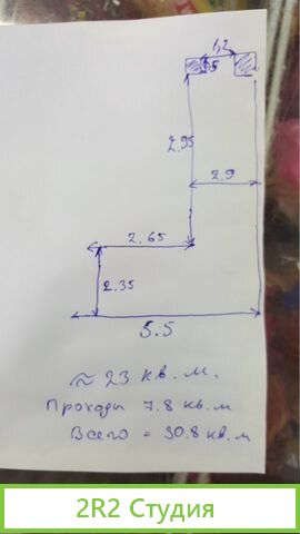 Рыбный отдел в аренду