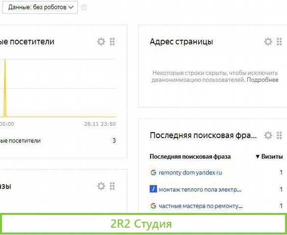 Сайт по ремонту квартир, домену 5 лет