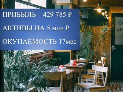 Сеть экспресс-кафе с доставкой