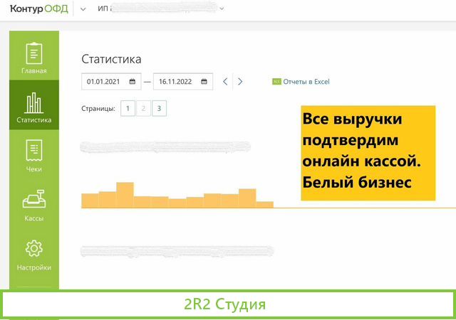 Сеть магазинов чая/кофе.8 лет.Прибыль 1,2 млн/мес