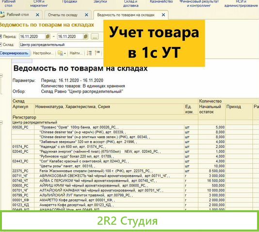 Сеть магазинов чая/кофе.8 лет.Прибыль 1,2 млн/мес