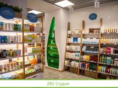 Сеть магазинов косметики/удачные локации/перспекти