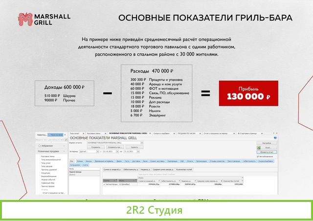 Шаурма Гриль-бар Marshall Grill