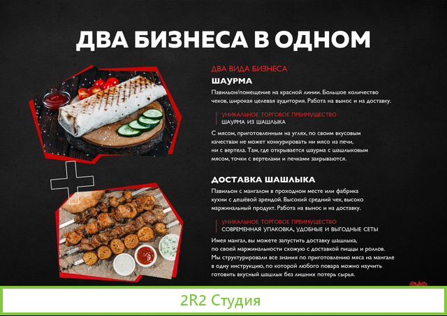 Шаурма Гриль-бар Marshall Grill