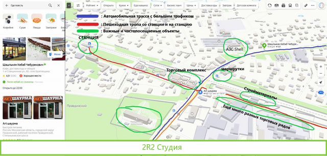 Шаурмечная