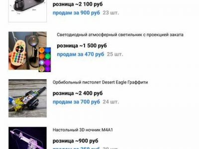 Склад интернет-магазина