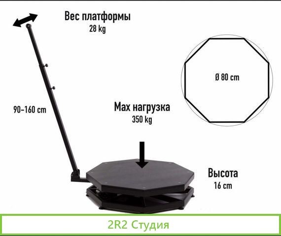 Видеоспиннер 360