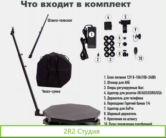 Видеоспиннер 360