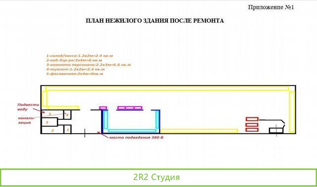 Здание под магазин сети Светофор, 170т.р. в месяц